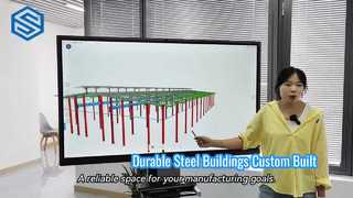 Durable Solutions