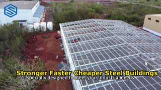  Custom Project Solutions